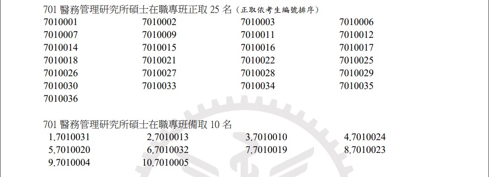 114學年度碩士班及碩士在職專班招生第一梯次榜單