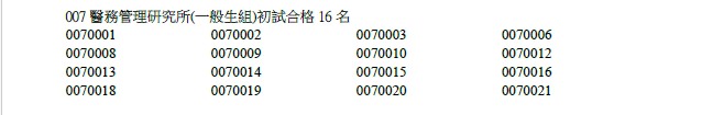 第二梯次 初試合格名單