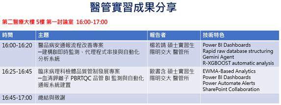 振興醫院實習時程